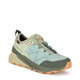 View the AKU Omnia V-Light GTX online at AKU